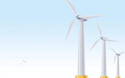 High ISO/CEA Offshore Wind Cost Explained