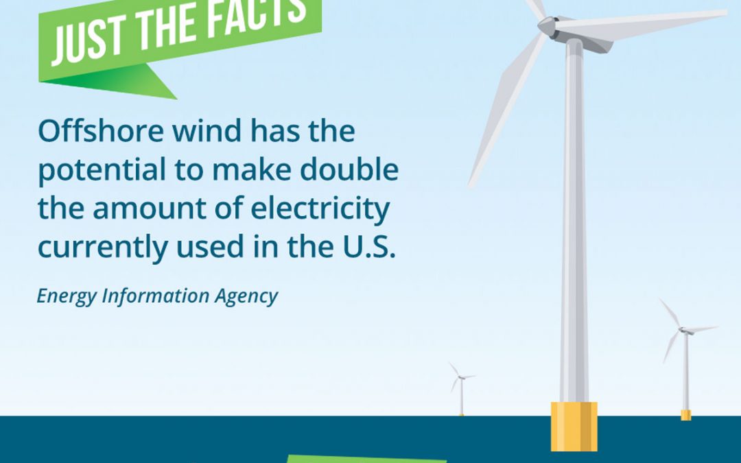 “Just the Facts” Campaign to Bring Attention to Regional Benefits of Renewable Energy